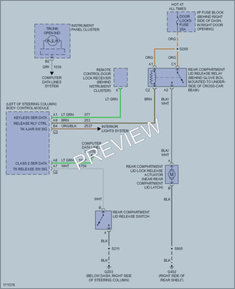 2003 Buick Century Trunk Tailgate Fuel Door wiring diagram preview