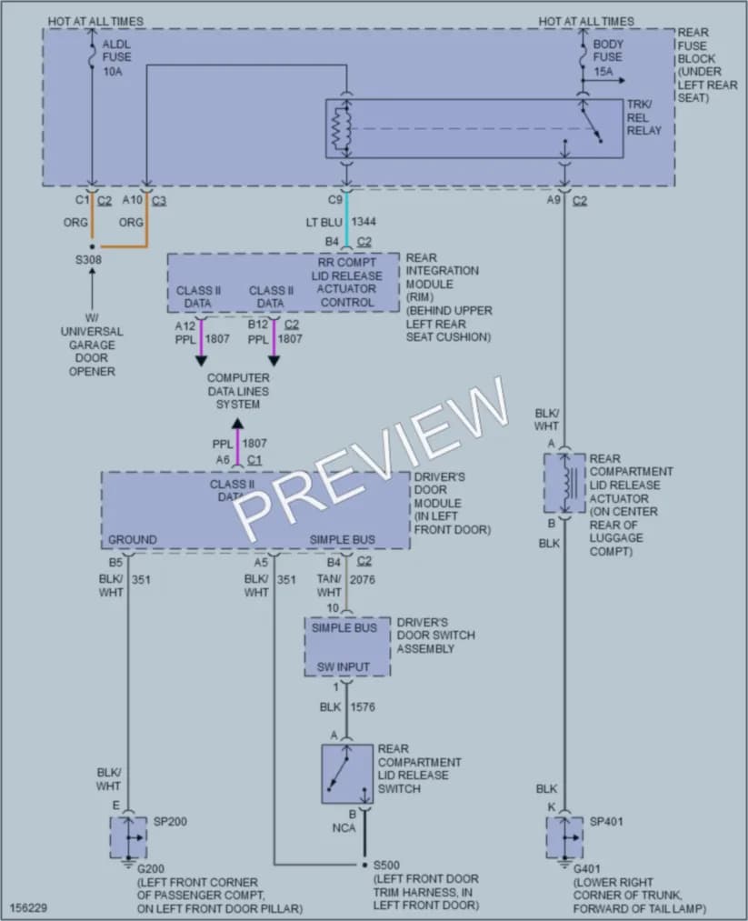 2003 Buick LeSabre Trunk Tailgate Fuel Door wiring diagram preview
