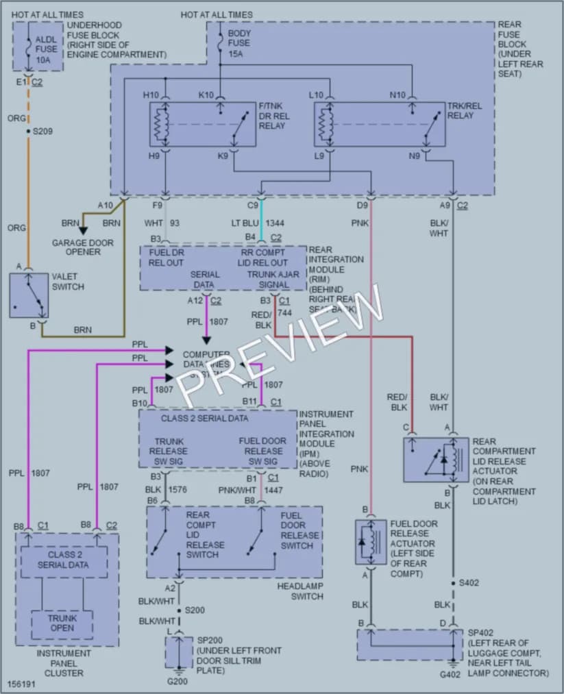 2003 Cadillac DeVille Trunk Tailgate Fuel Door wiring diagram preview