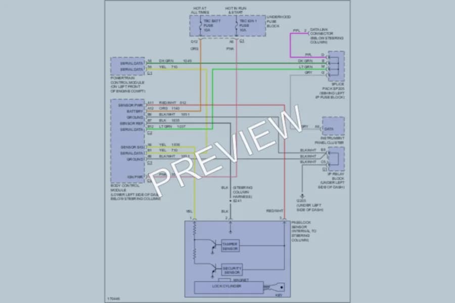 2003 Cadillac Escalade Anti Theft wiring diagram preview
