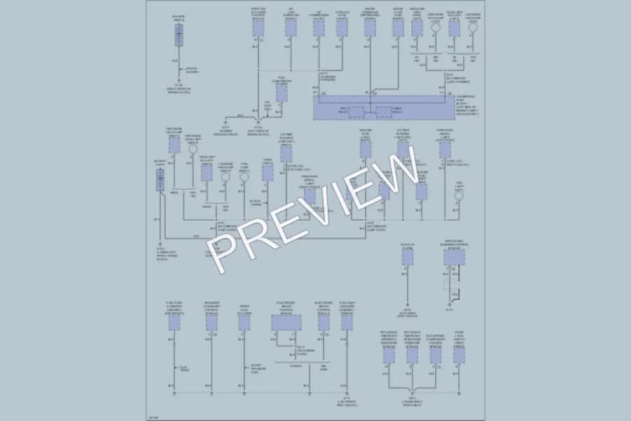 2003 Cadillac Escalade Ground Distribution wiring diagram preview