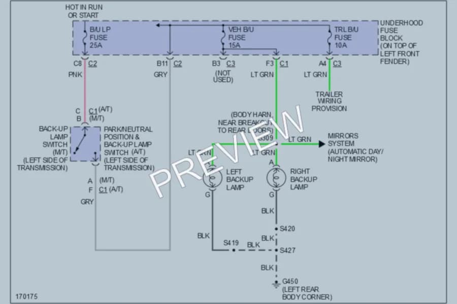2003 Chevrolet Blazer Exterior Lights wiring diagram preview