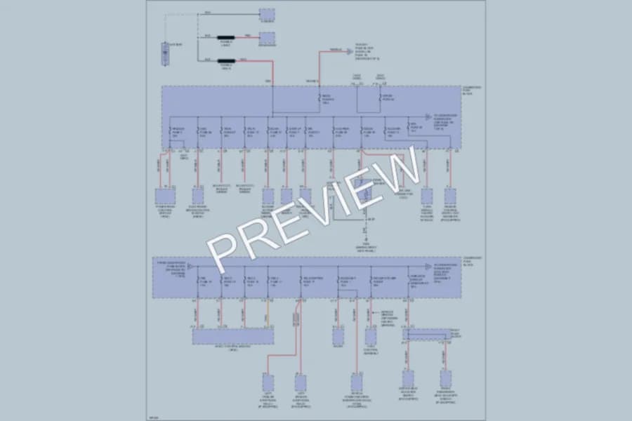 2003 Chevrolet H1500 Power Distribution wiring diagram preview with protected circuit layout