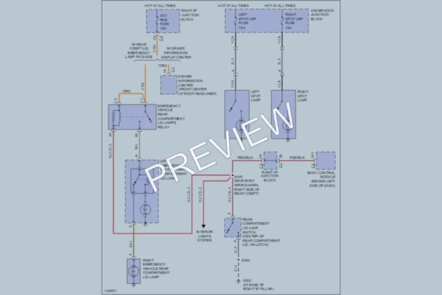 2003 Chevrolet Impala Exterior Lights wiring diagram preview