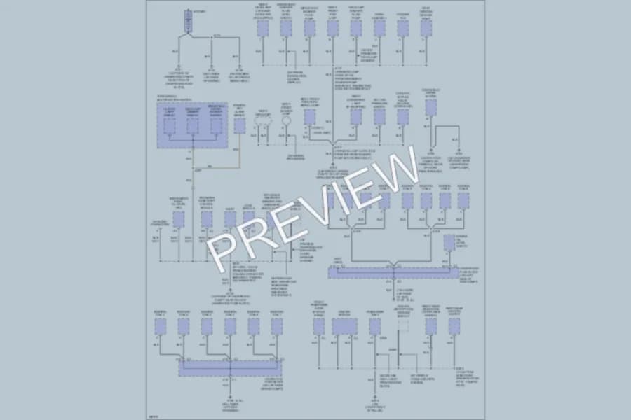 2003 Chevrolet TrailBlazer Ground Distribution wiring diagram preview