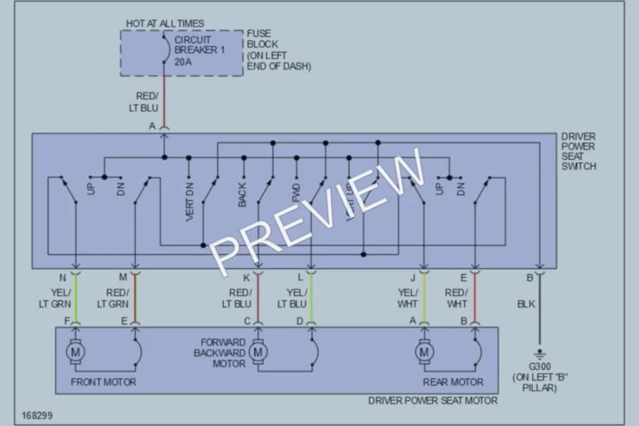 2003 Dodge B1500 Power Seats wiring diagram preview with protected circuit layout
