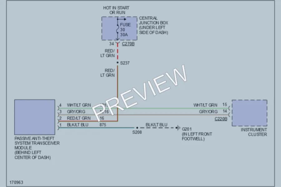 2003 Ford F150 Anti Theft wiring diagram preview with protected circuit layout