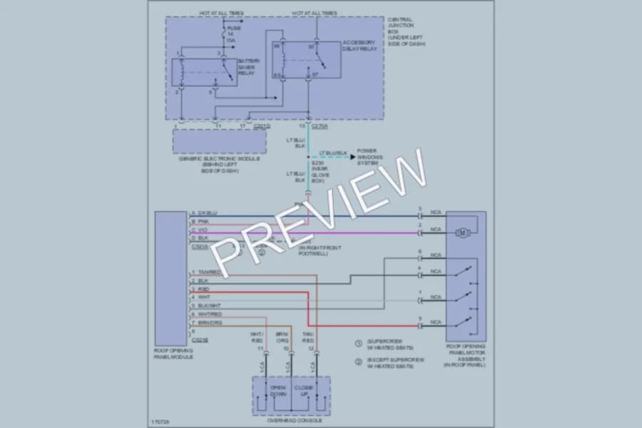 2003 Ford F150 Power Top Sunroof wiring diagram preview with protected circuit layout