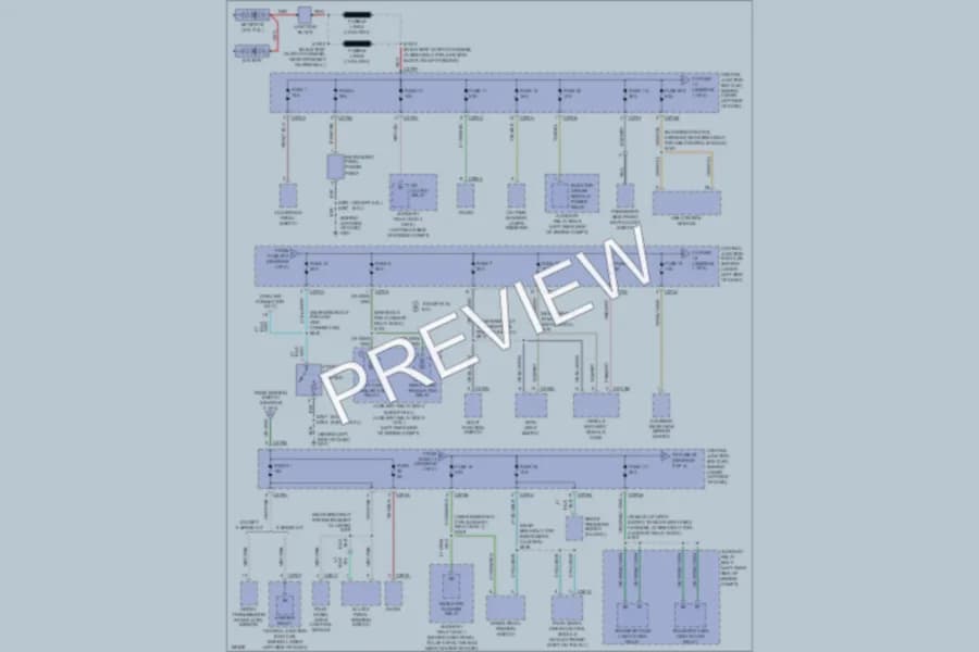 2003 Ford F250 Super Duty Power Distribution wiring diagram preview with protected circuit layout