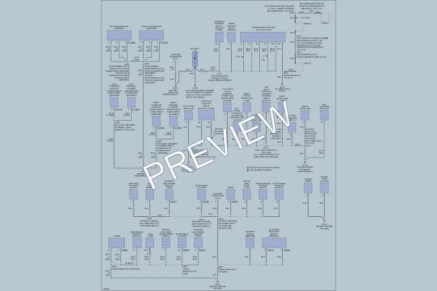 2003 Ford Mustang Ground Distribution wiring diagram preview
