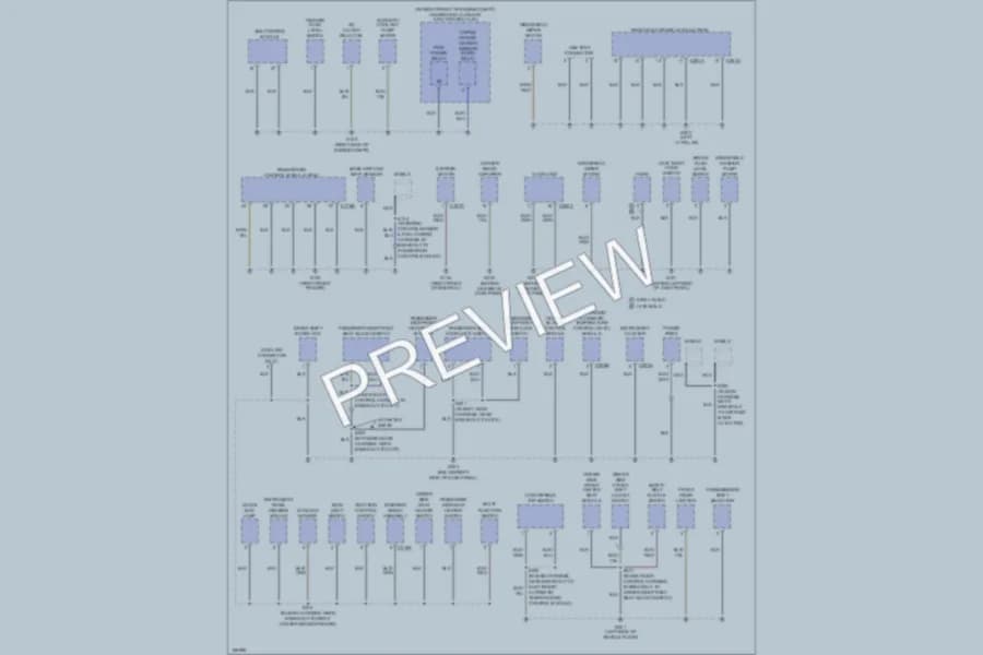 2003 Ford Thunderbird Ground Distribution wiring diagram preview