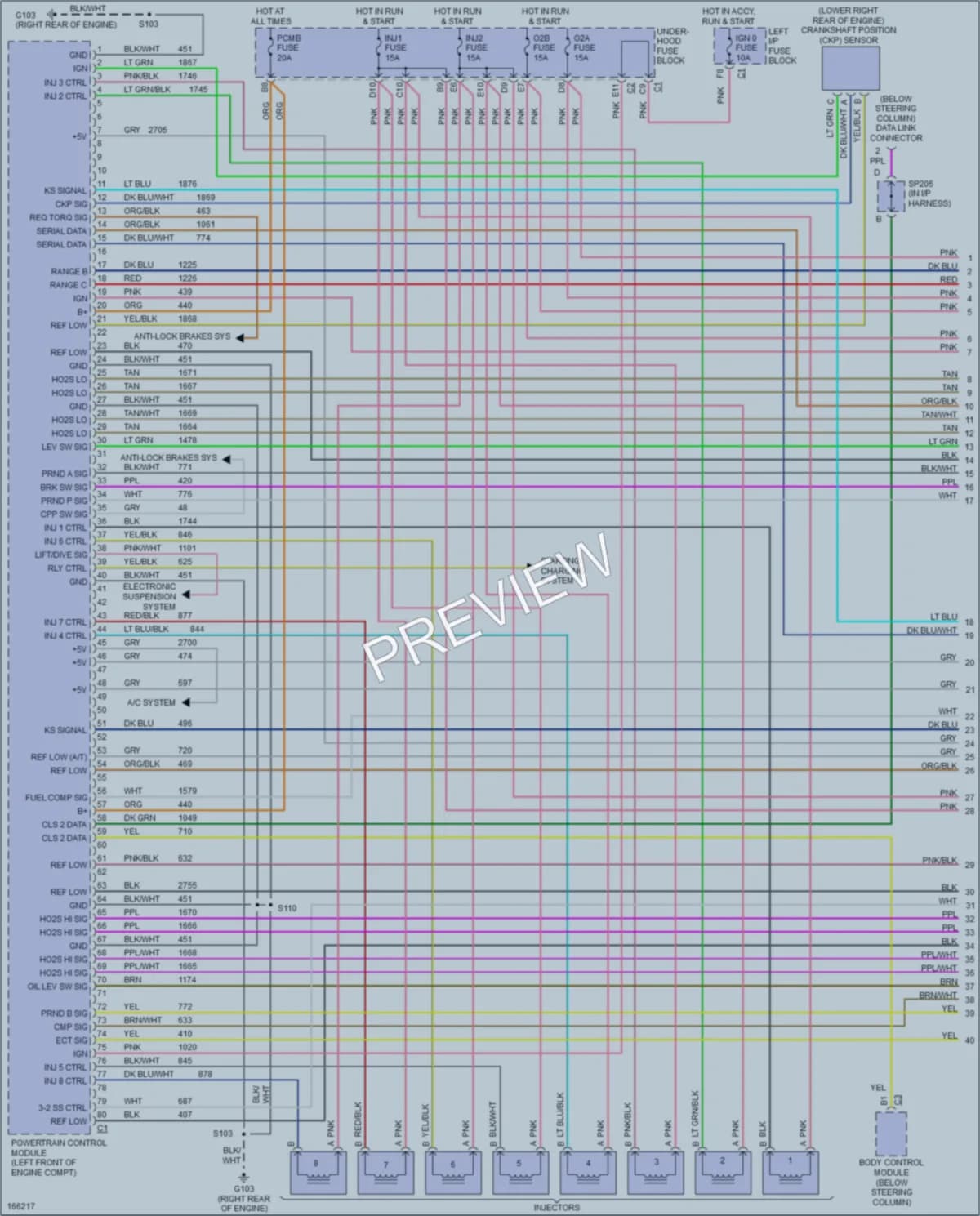 2003 GMC 3500 Engine Performance wiring diagram preview with protected circuit layout