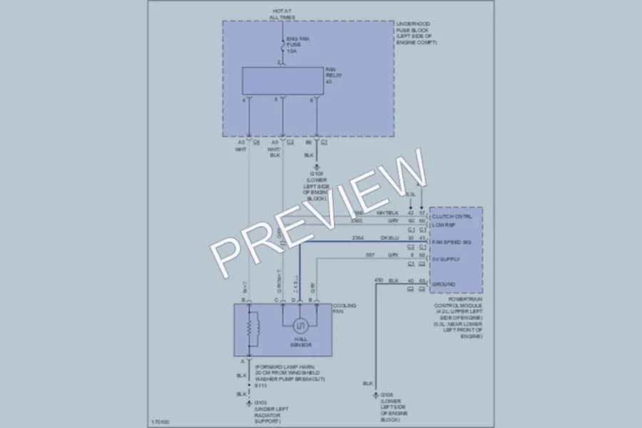 2003 GMC Envoy Cooling Fan wiring diagram preview