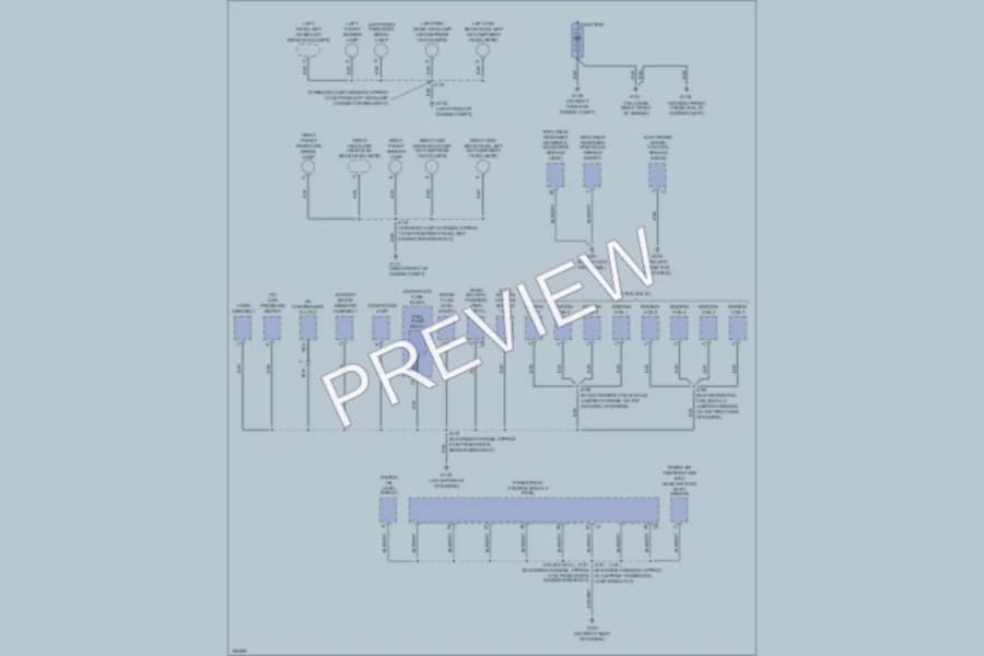 2003 GMC H2500 Ground Distribution wiring diagram preview with protected circuit layout