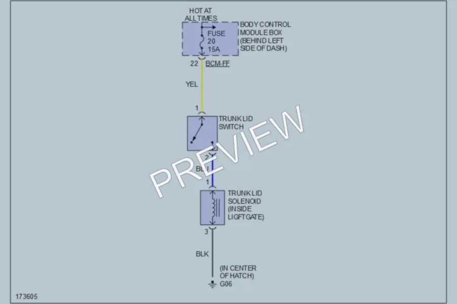 2003 Hyundai Tiburon Trunk Tailgate Fuel Door wiring diagram preview