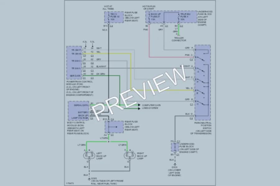 2003 Isuzu Ascender Exterior Lights wiring diagram preview