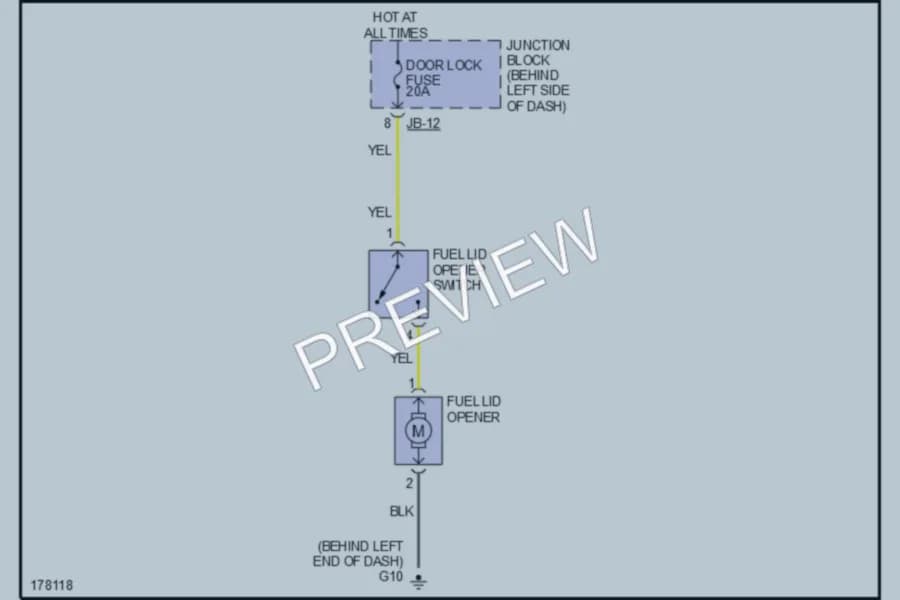 2003 Kia Sedona Trunk Tailgate Fuel Door wiring diagram preview