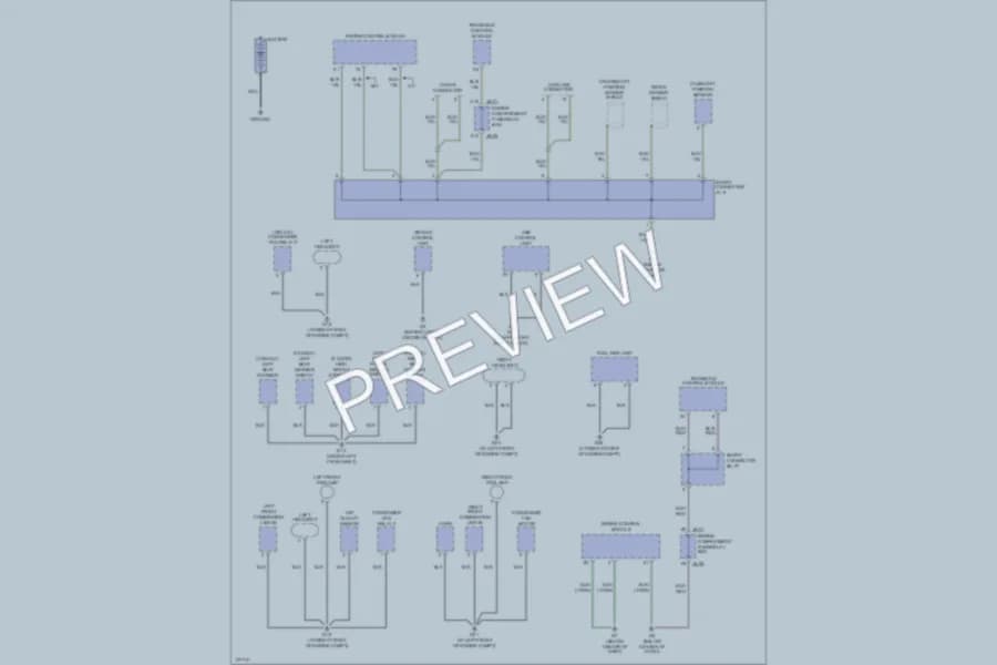 2003 Kia Spectra Ground Distribution wiring diagram preview