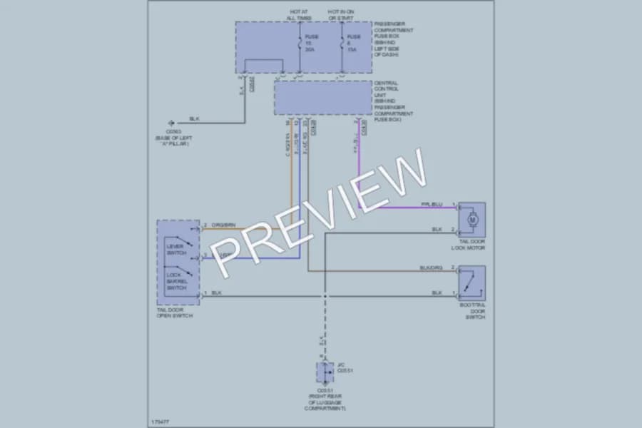2003 LandRover Freelander Trunk Tailgate Fuel Door wiring diagram preview