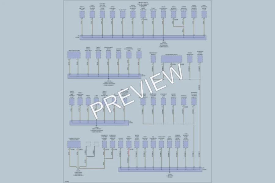 2003 LandRover RangeRover Ground Distribution wiring diagram preview