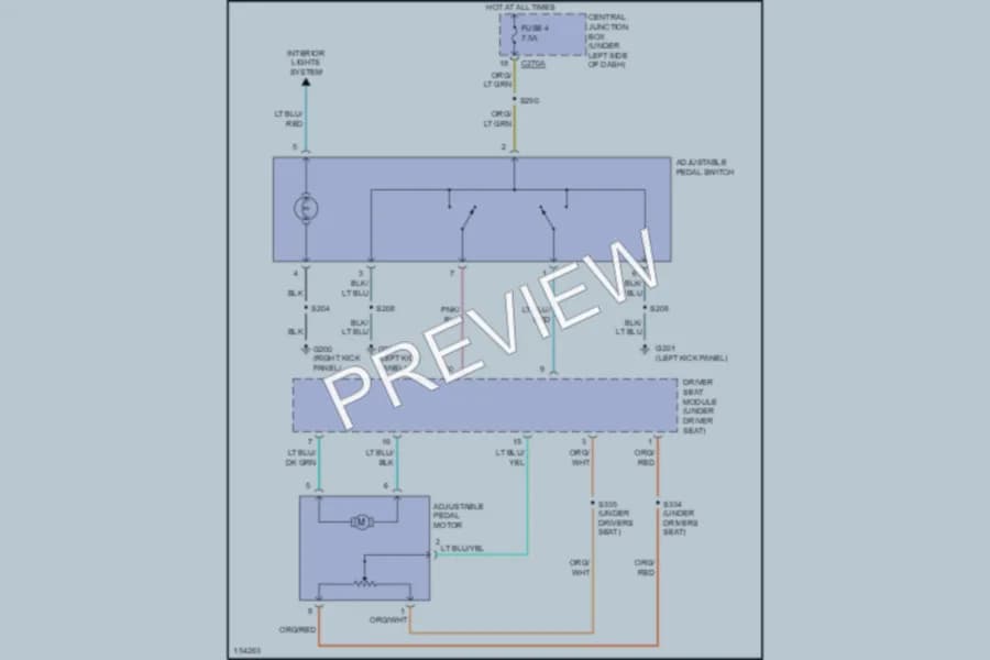 2003 Lincoln Blackwood Memory Systems wiring diagram preview