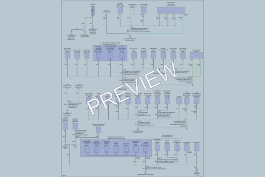 2003 Lincoln Navigator Ground Distribution wiring diagram preview