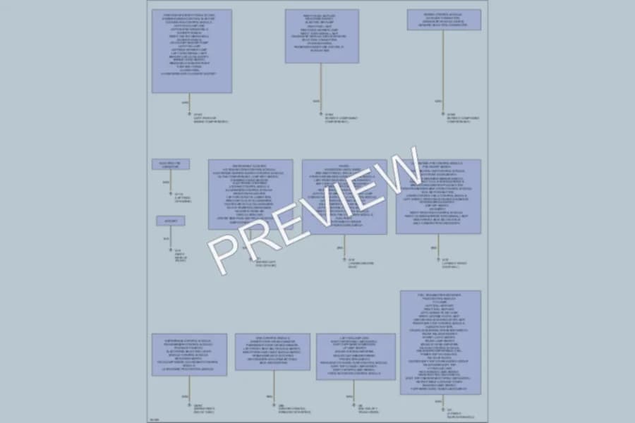 2003 MercedesBenz CLK430 Ground Distribution wiring diagram preview