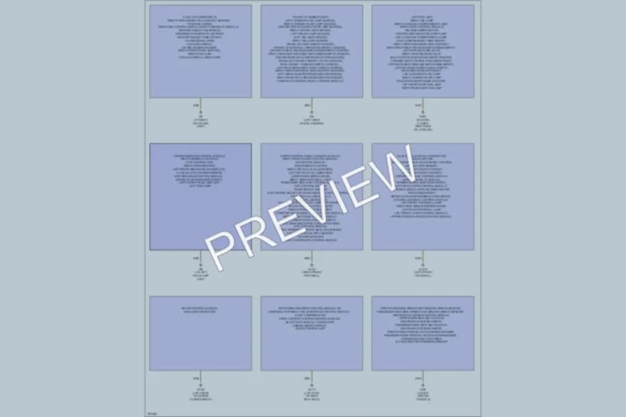 2003 MercedesBenz E320 Ground Distribution wiring diagram preview