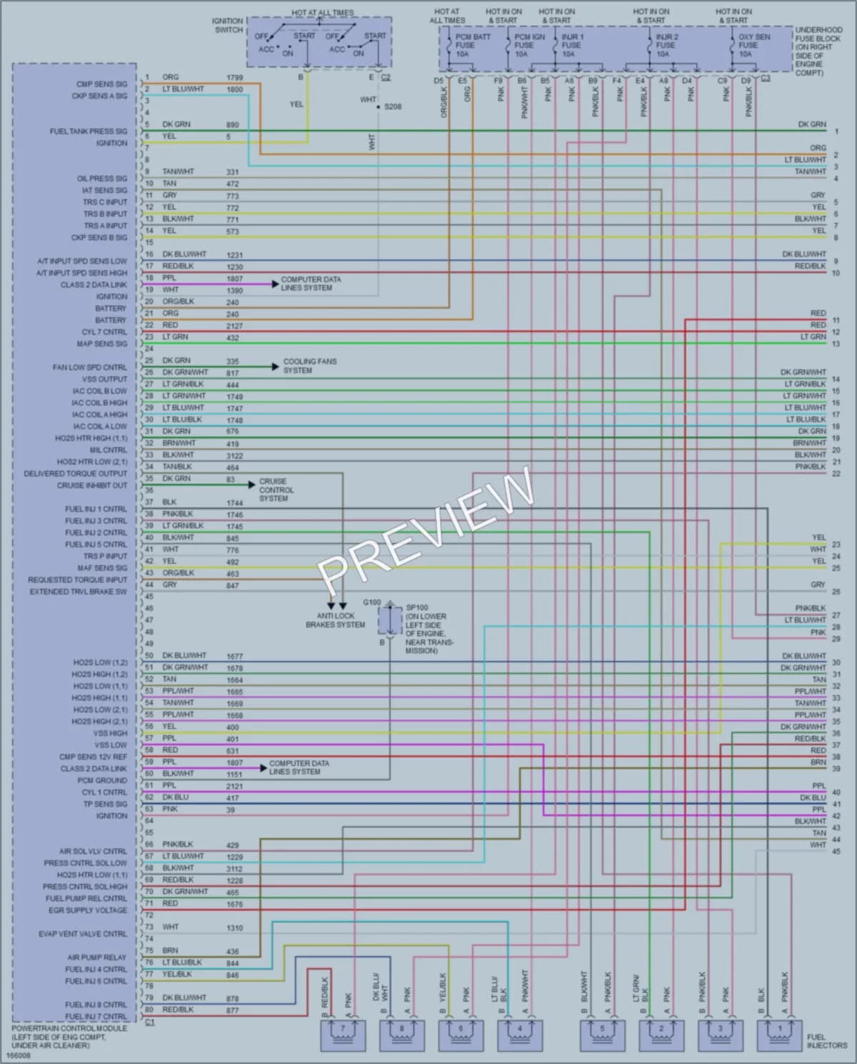 2003 Oldsmobile Aurora Engine Performance wiring diagram preview