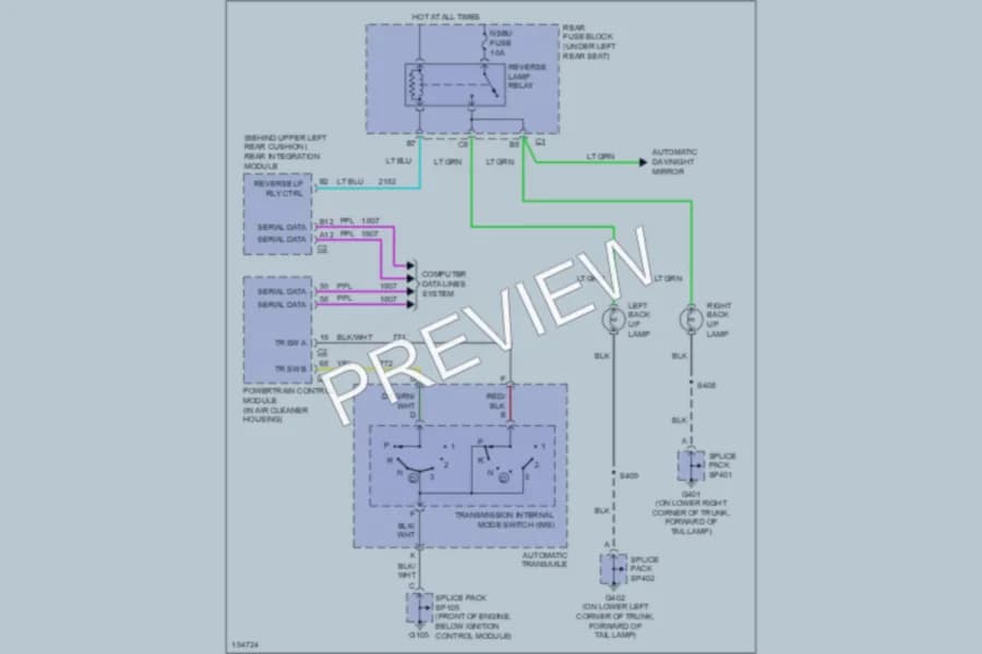 2003 Pontiac Bonneville Exterior Lights wiring diagram preview