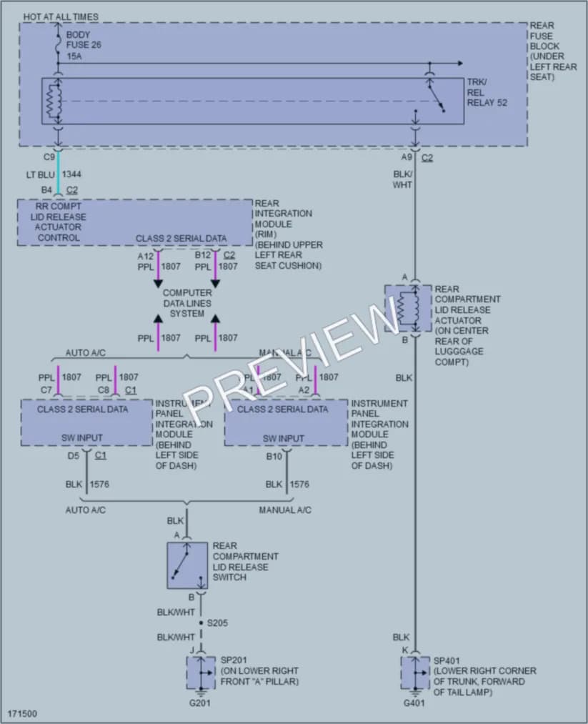 2003 Pontiac Bonneville Trunk Tailgate Fuel Door wiring diagram preview