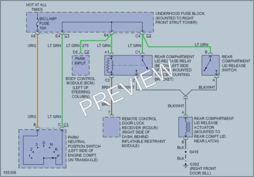 2003 Pontiac GrandPrix Trunk Tailgate Fuel Door wiring diagram preview