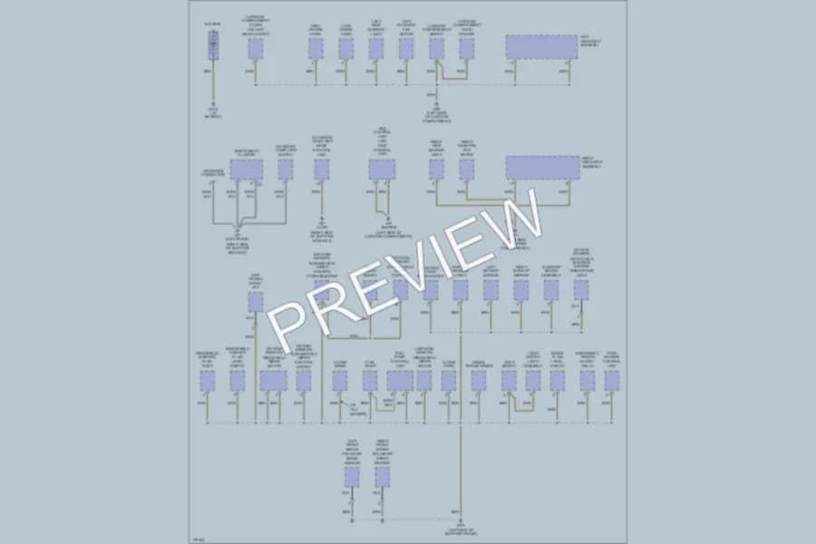 2003 Porsche 911 Ground Distribution wiring diagram preview