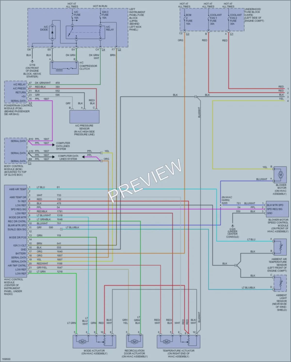 2003 Saturn L200 Air Conditioning wiring diagram preview