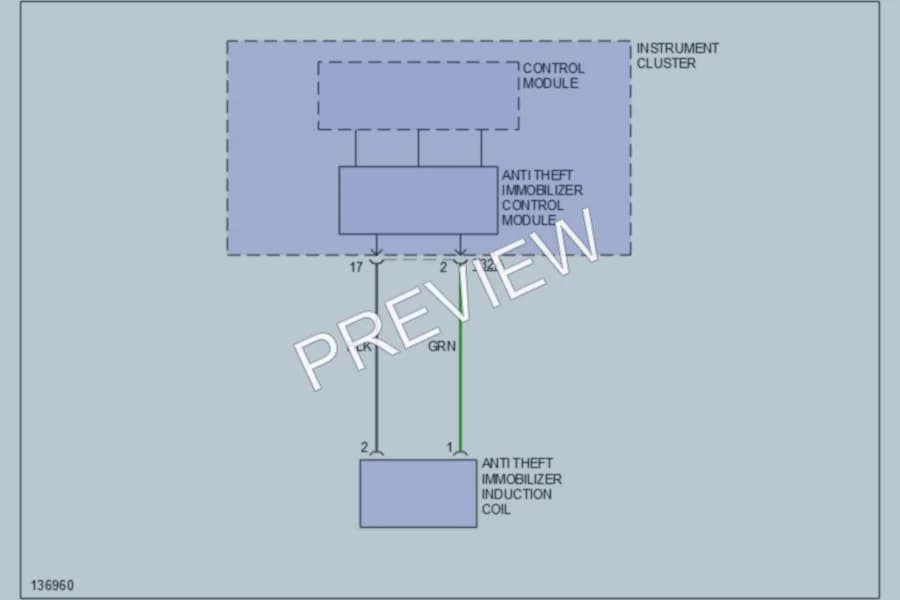 2003 Volkswagen Jetta Anti Theft wiring diagram preview