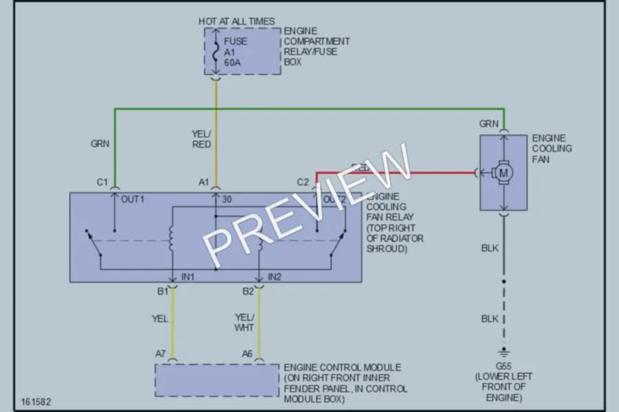 2003 Volvo C70 Cooling Fan wiring diagram preview