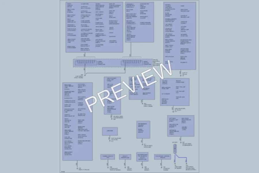 2003 Volvo C70 Ground Distribution wiring diagram preview