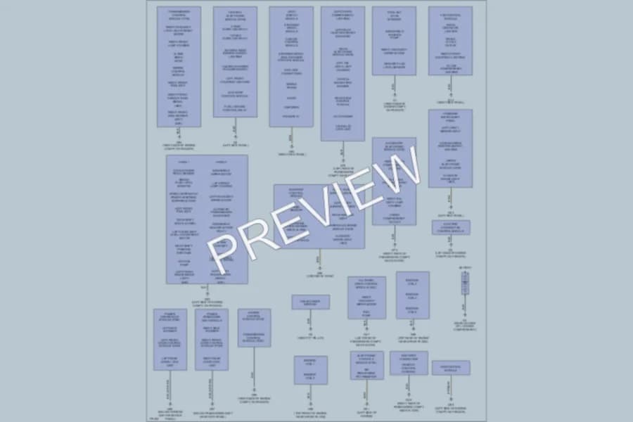 2003 Volvo S80 Ground Distribution wiring diagram preview