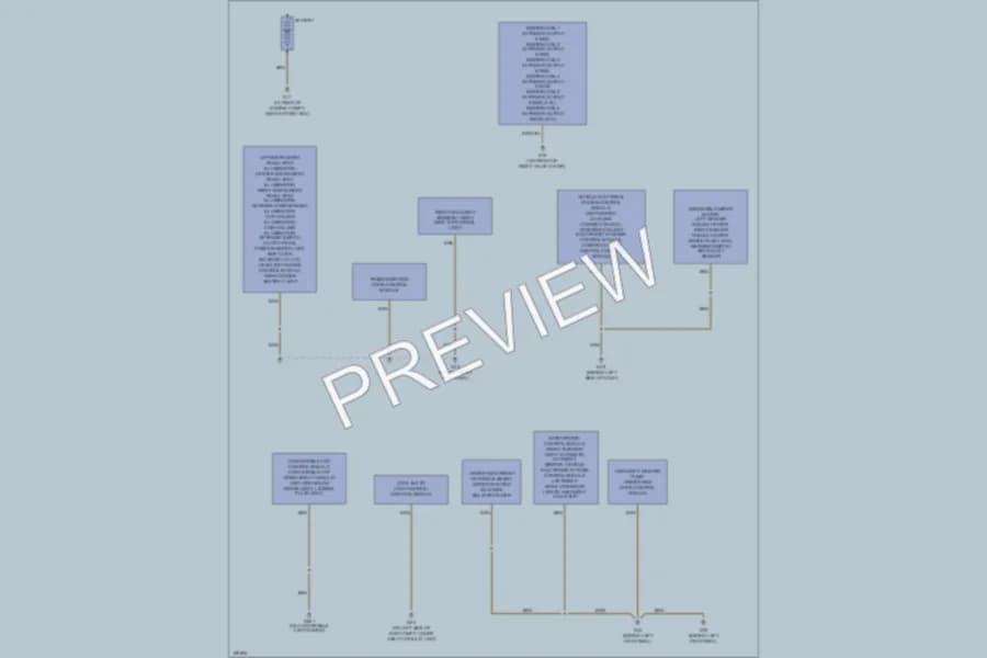 2004 Audi A4 Ground Distribution wiring diagram preview