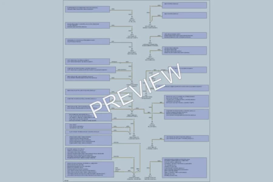 2004 Audi A8L Ground Distribution wiring diagram preview