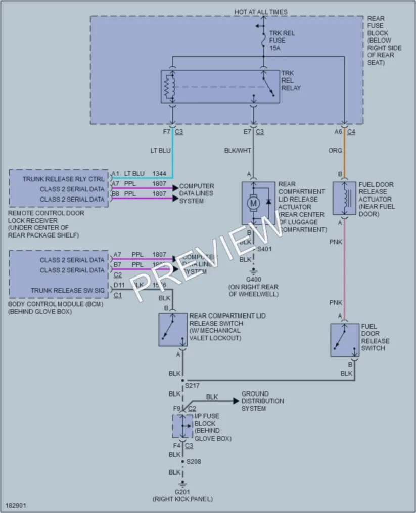 2004 Buick ParkAvenue Trunk Tailgate Fuel Door wiring diagram preview