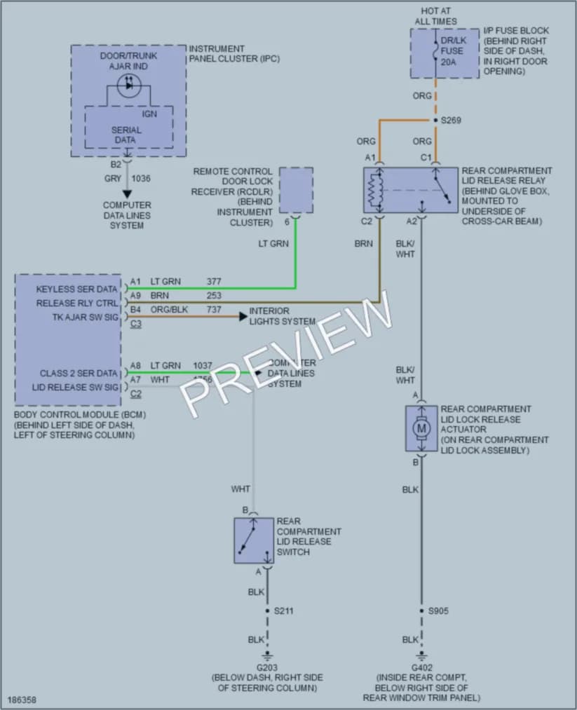 2004 Buick Regal Trunk Tailgate Fuel Door wiring diagram preview
