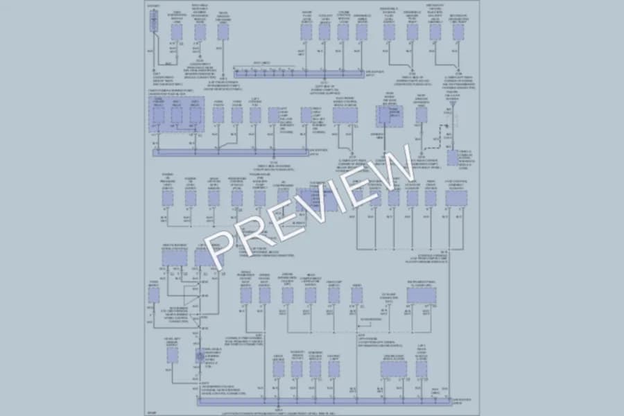 2004 Cadillac Seville Ground Distribution wiring diagram preview