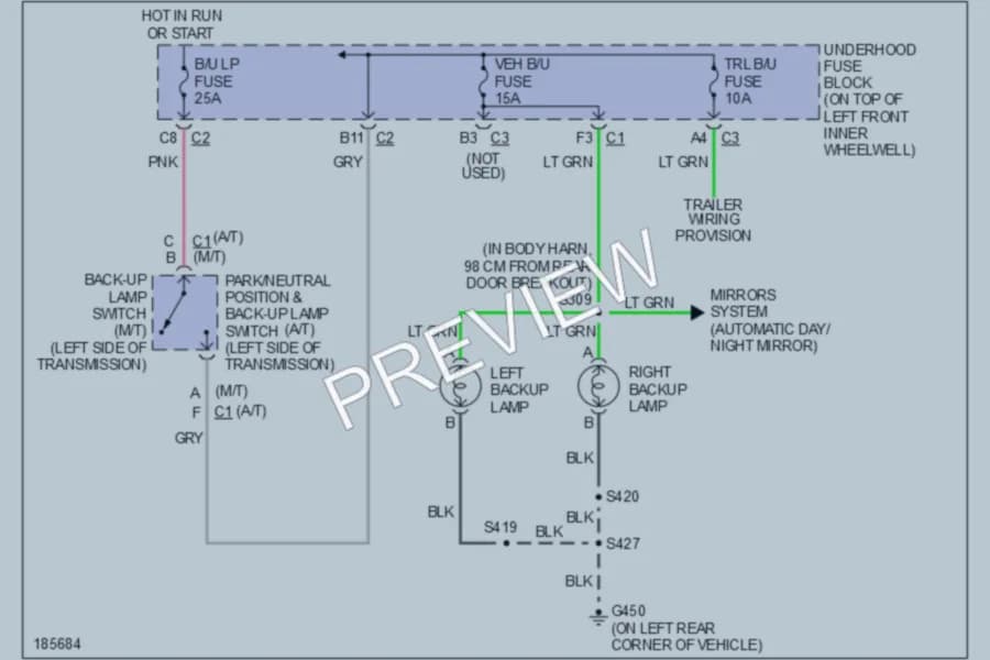 2004 Chevrolet Blazer Exterior Lights wiring diagram preview