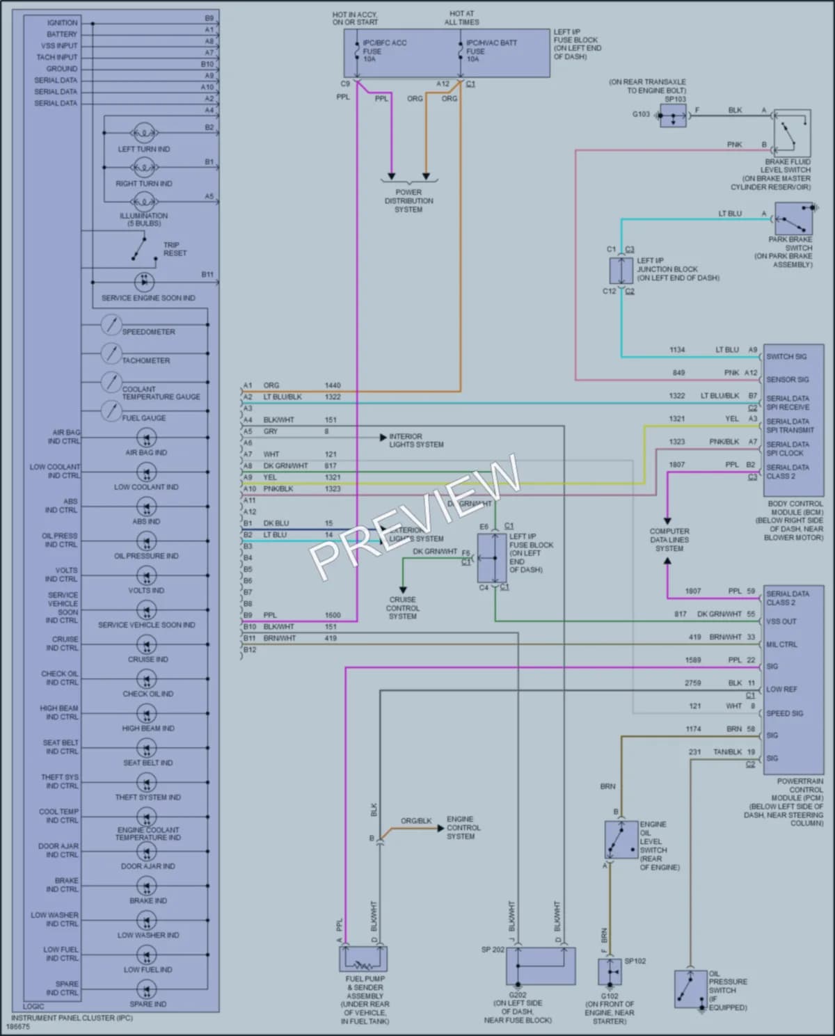 2004 Chevrolet Classic Instrument Cluster wiring diagram preview