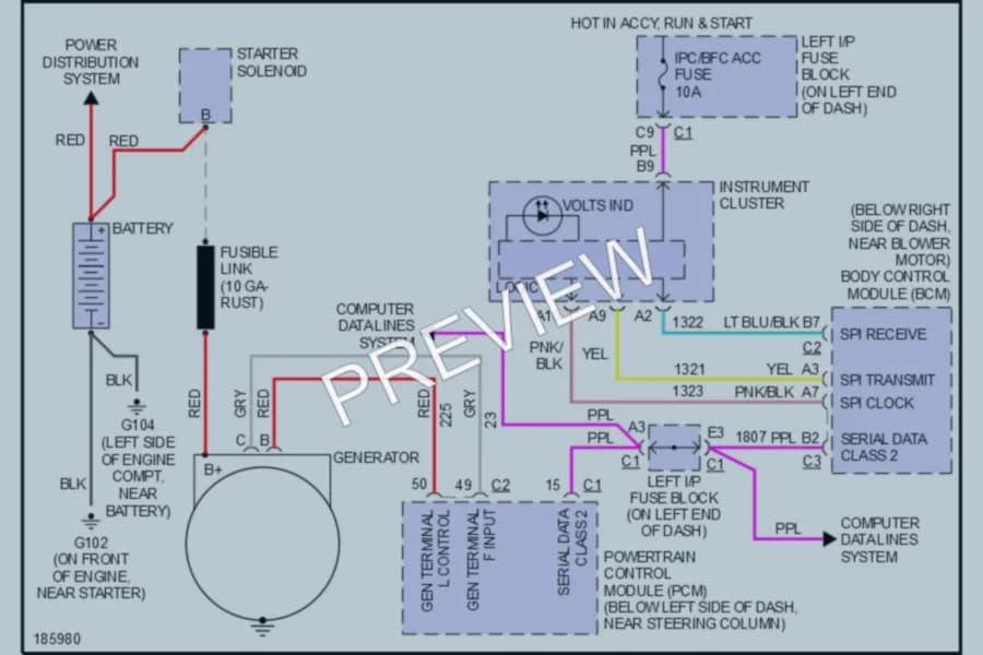 2004 Chevrolet Classic Starting Charging wiring diagram preview