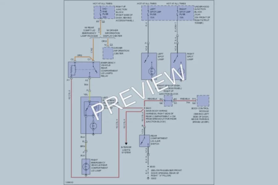 2004 Chevrolet Impala Exterior Lights wiring diagram preview