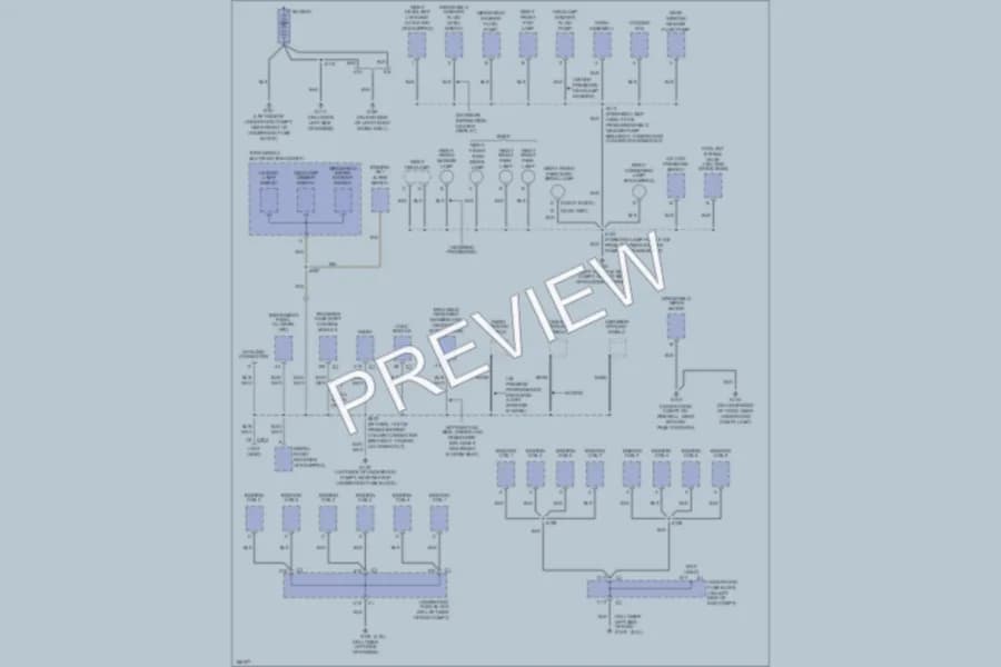 2004 Chevrolet TrailBlazer Ground Distribution wiring diagram preview