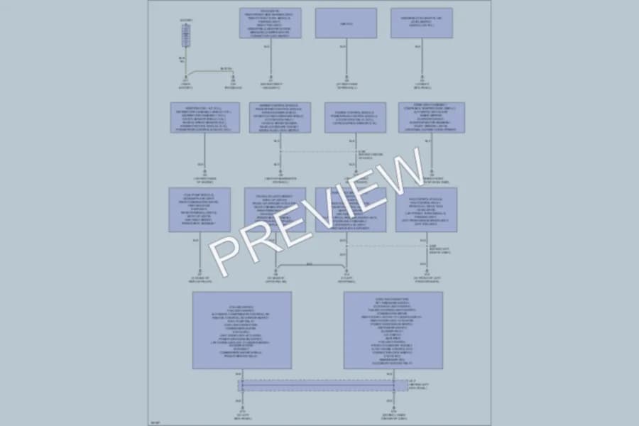 2004 Chrysler 2D Coupe Ground Distribution wiring diagram preview with protected circuit layout