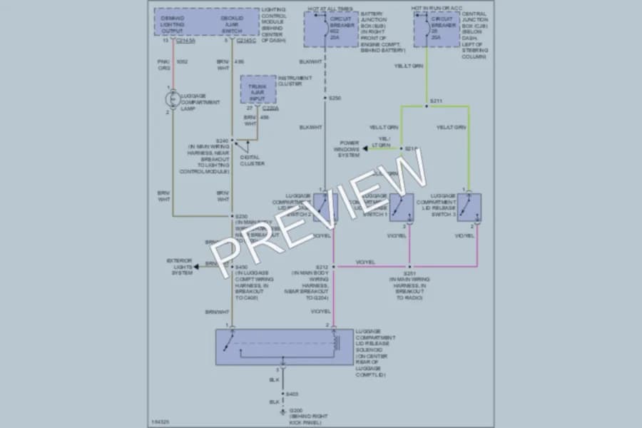 2004 Ford CrownVictoria Trunk Tailgate Fuel Door wiring diagram preview